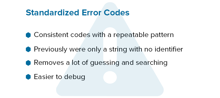 Standardized Error Codes