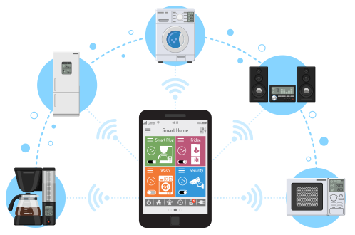 IoT App development