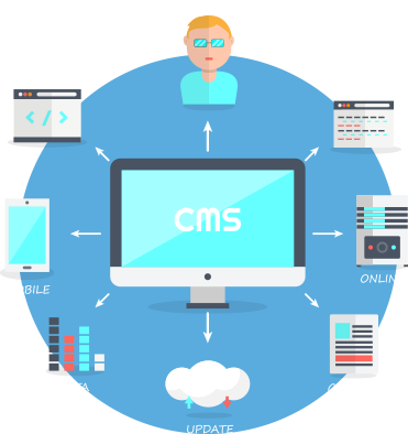 TOPS Infosolutions Web CMS