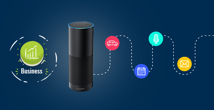 Alexa Skills for Enterprises