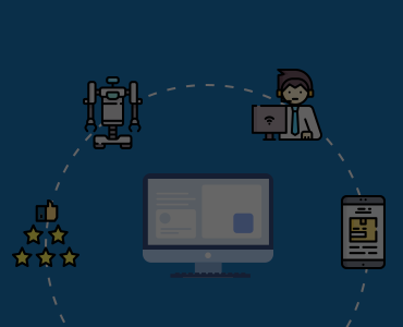 CRM Development