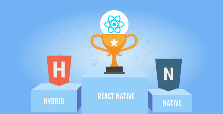 React Native Main Image