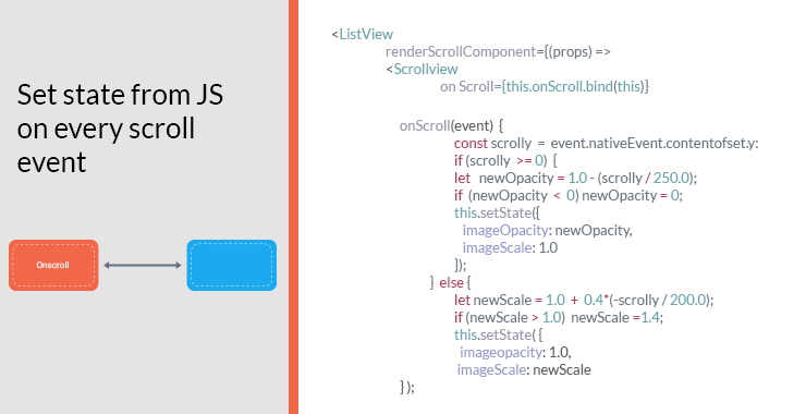 Set State from JS 