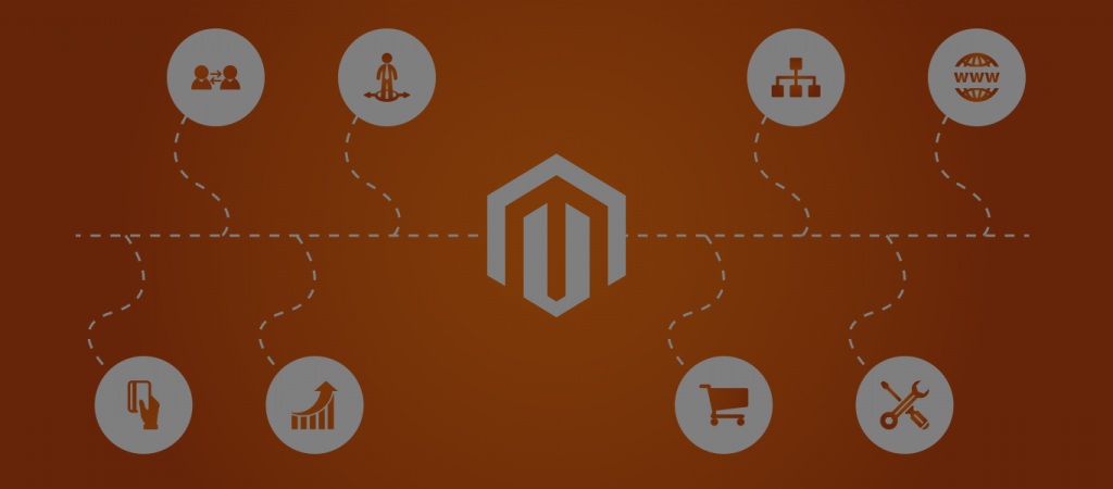 magento-banner