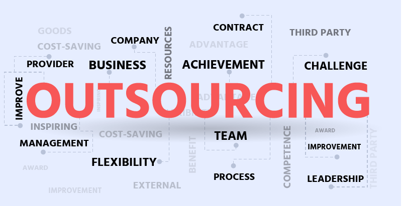 software Outsourcing