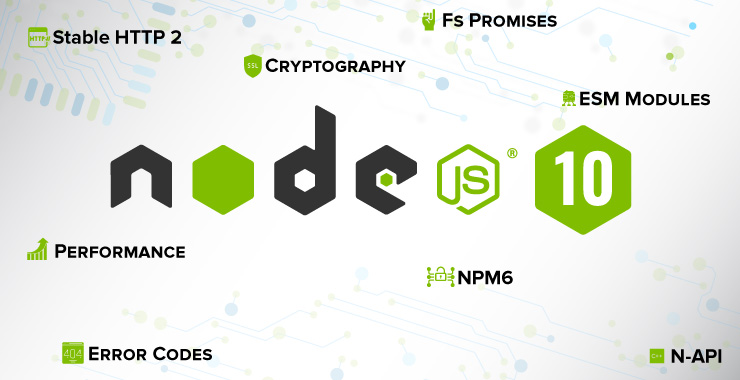 Node.js 10 main