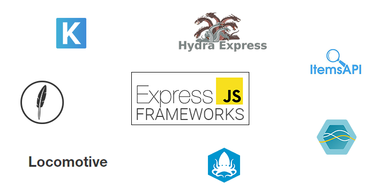 express.js frameworks