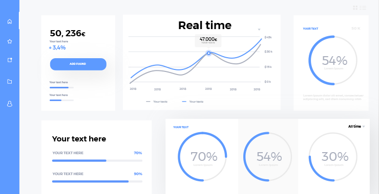 Real-time Dashboard