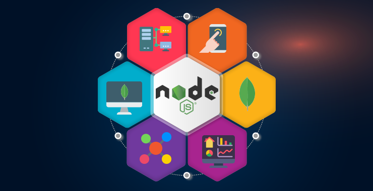 Node.js Use cases