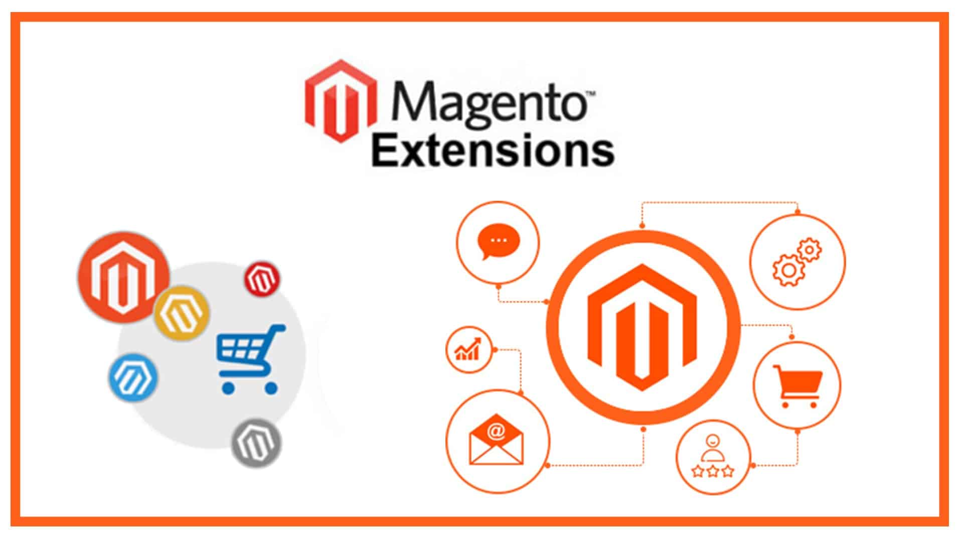 Top Magento Extensions to Improve Website Performance