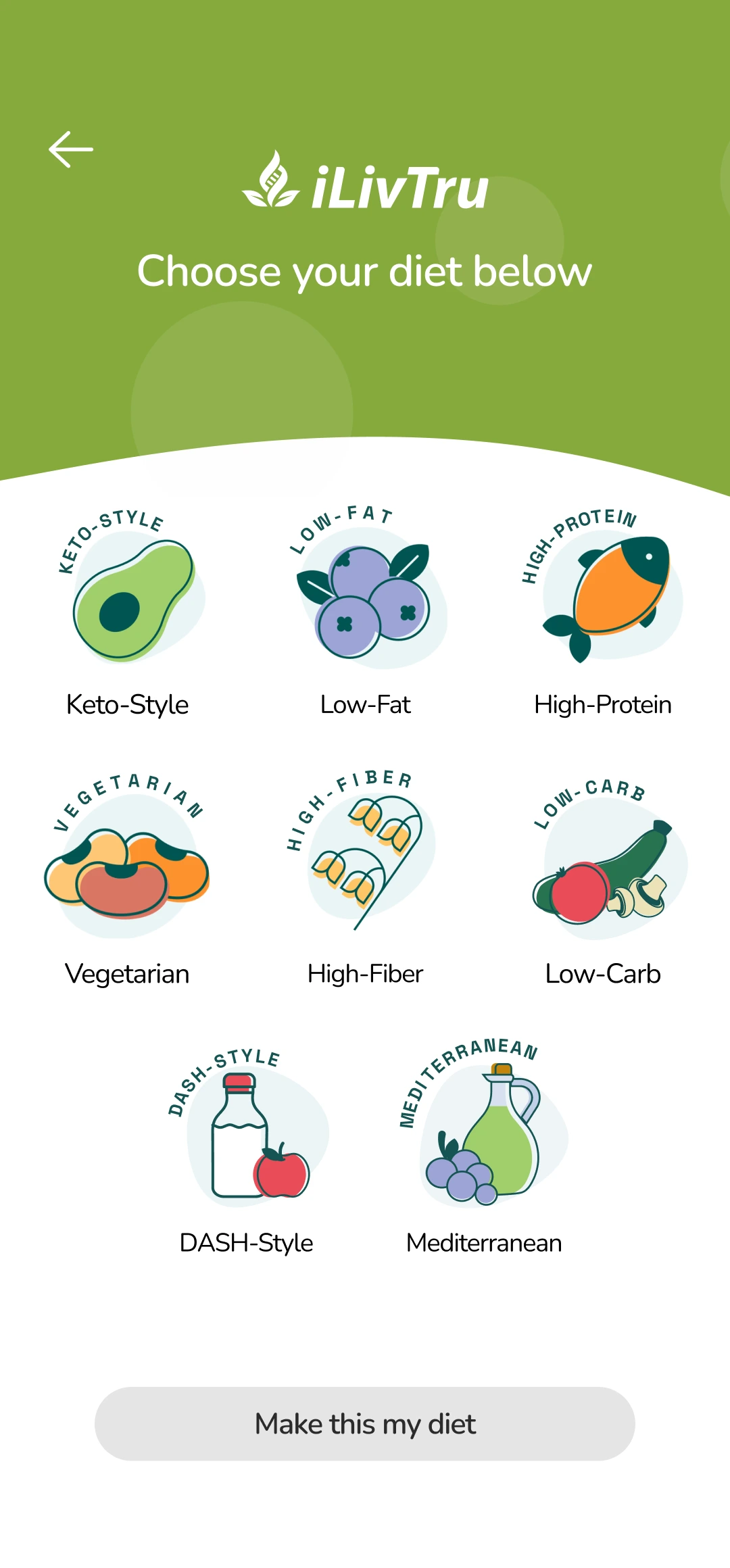 Choose your diet