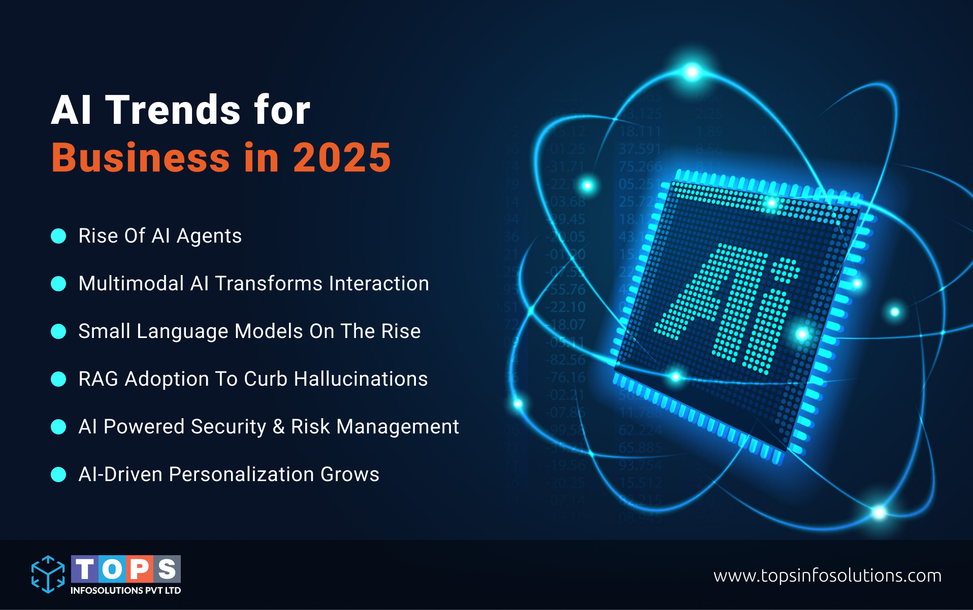 ai-trends-for-business-tops-infosolution