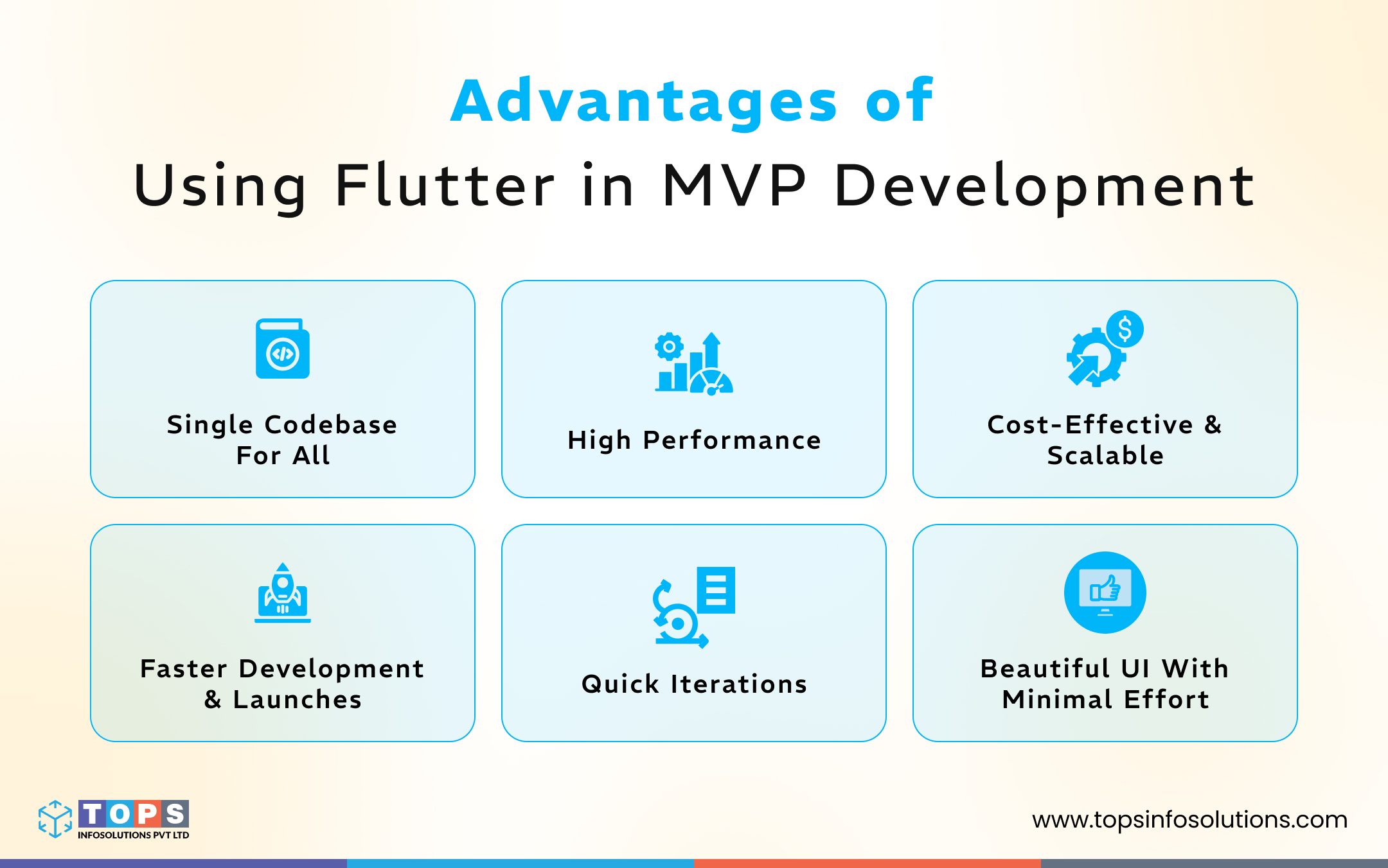 advantages-of-using-flutter-in-mvp-development-tops-infosolutions