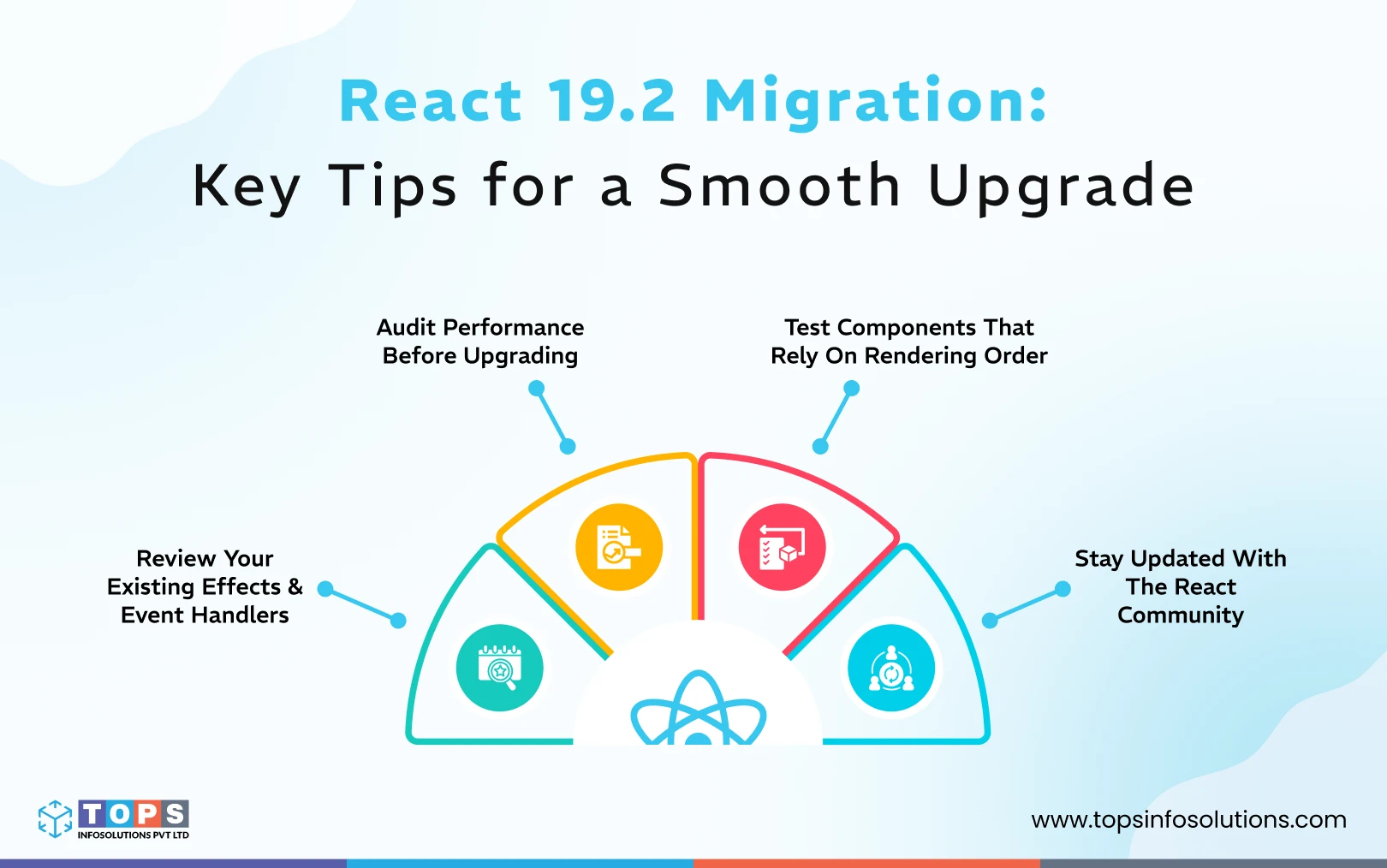 react-19-2-migration-tips-tops-infosolutions