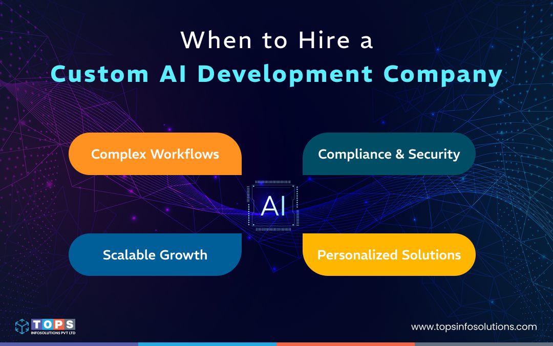 when-to-hire-custom-ai-development-company-tops-infosolutions