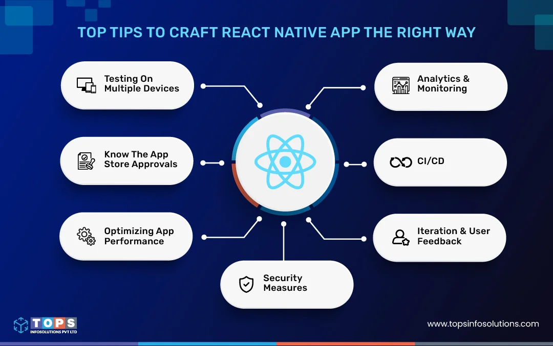 tips-to-craft-react-native-app-tops-infosolutions