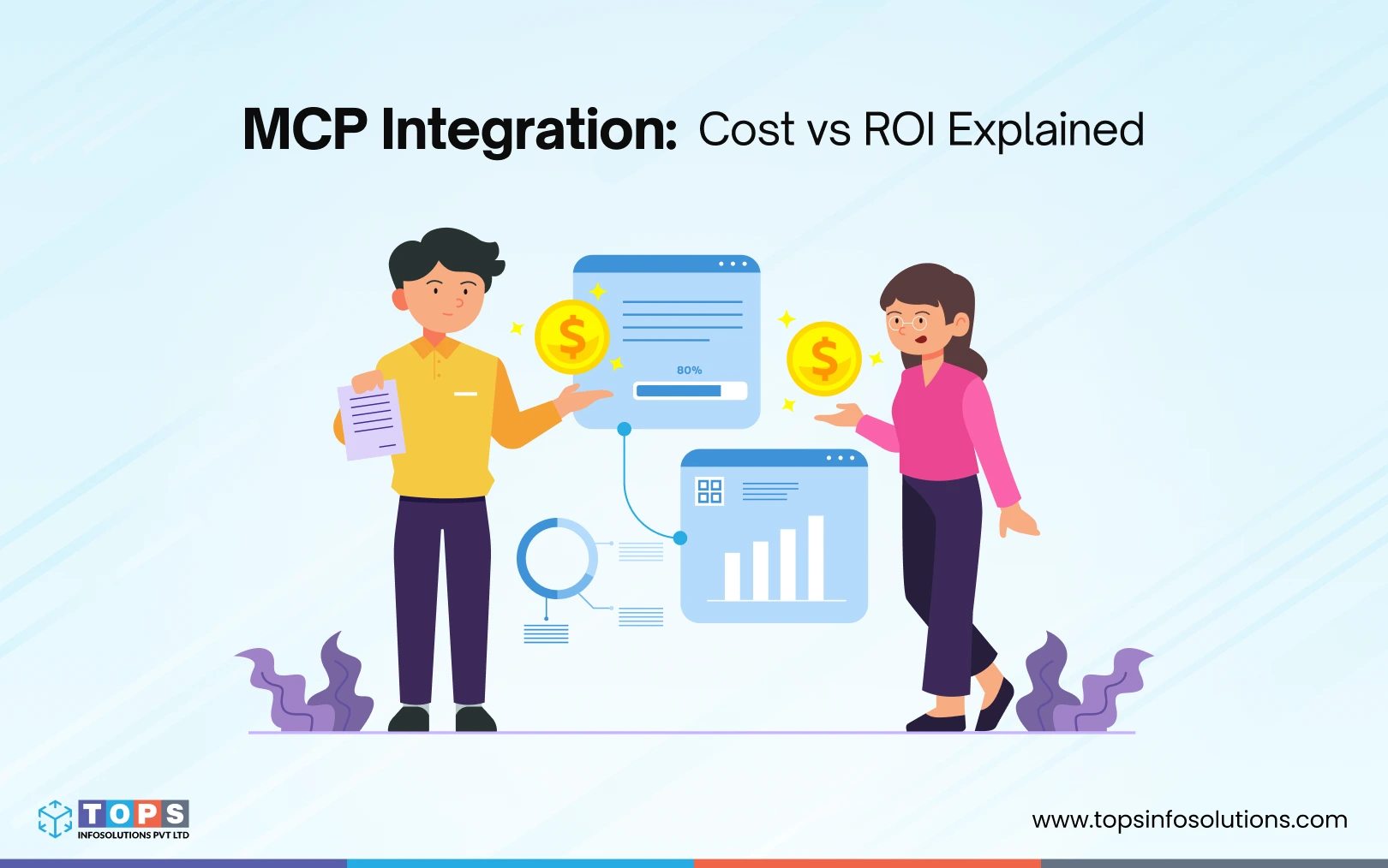 MCP Integration ROI: What It Costs, What You Gain, and How to Get Started