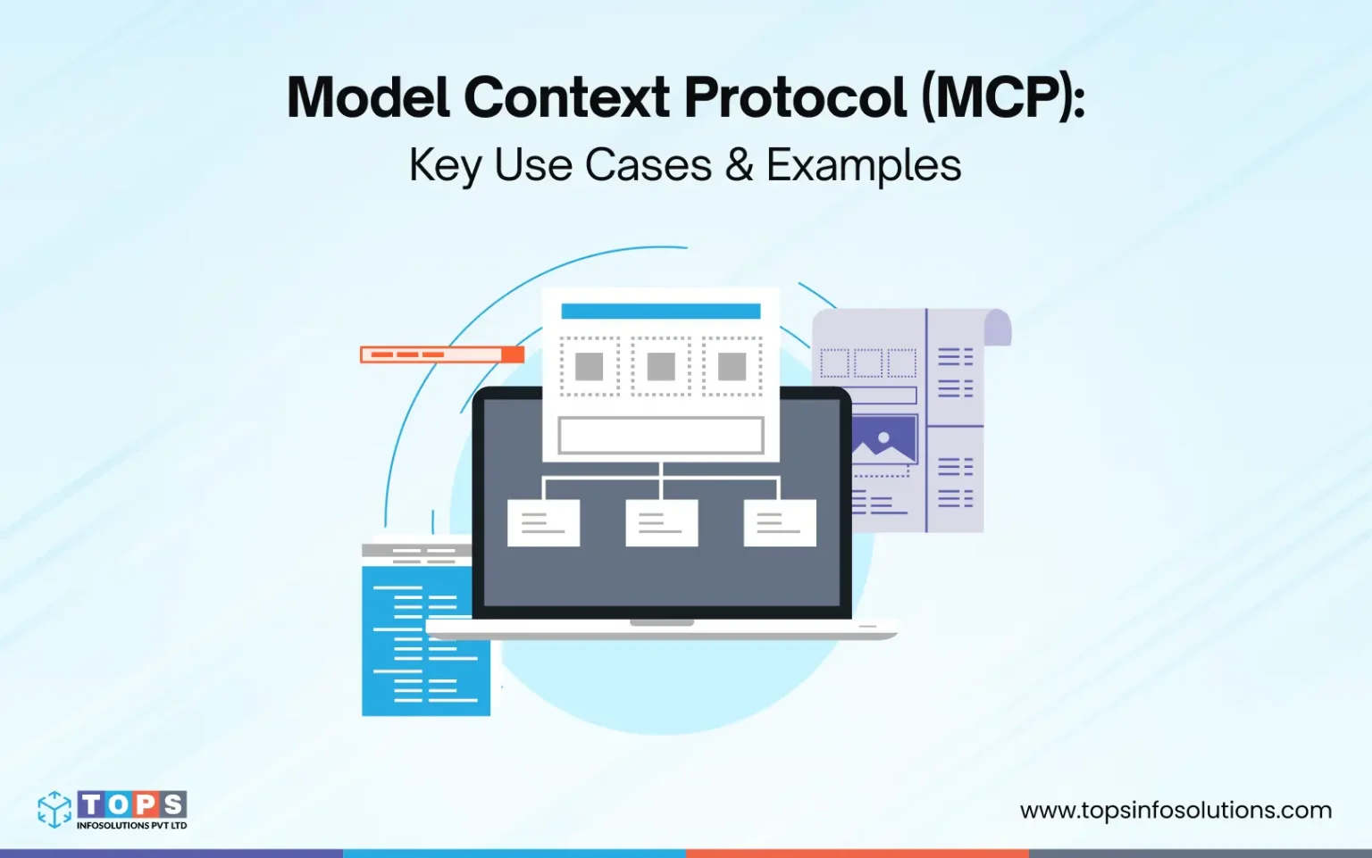 Model Context Protocol: Real-World Use Cases and Examples