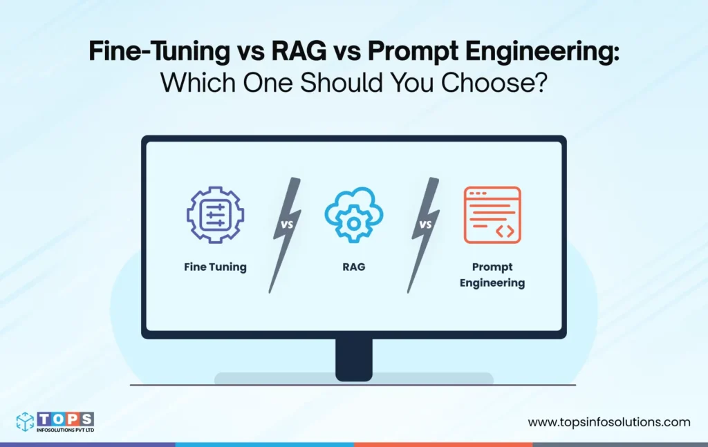 https://www.topsinfosolutions.com/wp-content/uploads/2026/07/Fine-Tuning-vs-RAG-vs-Prompt-Engineering_-Which-One-Should-You-Choose_-1024x647.webp