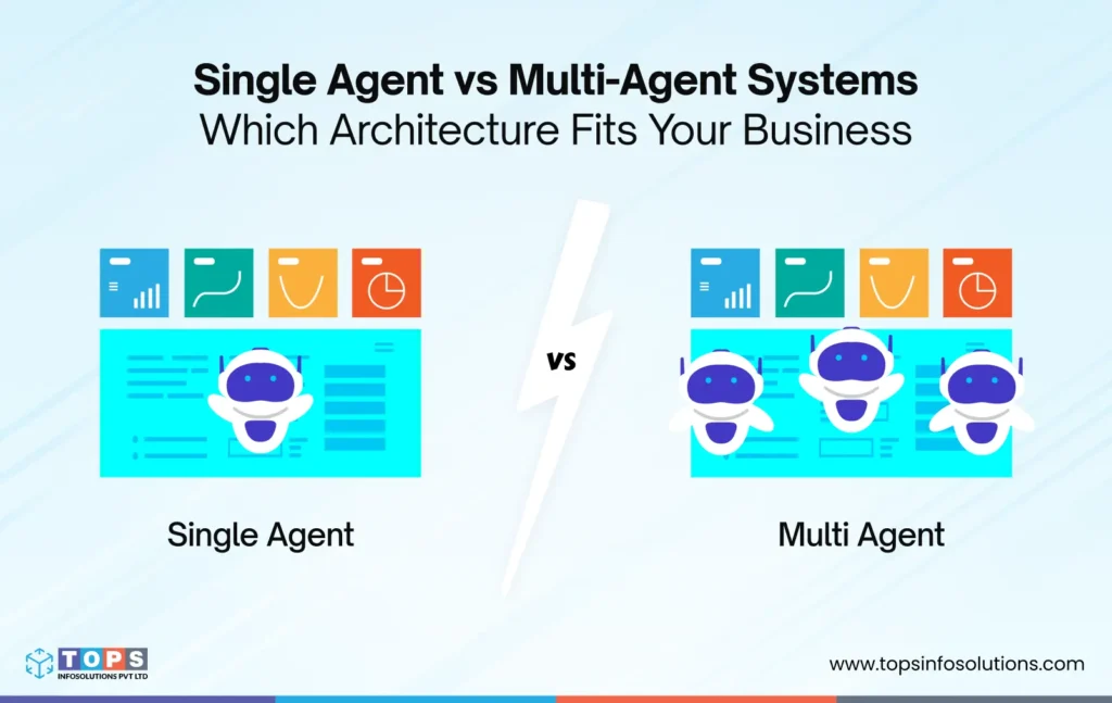 Single Agentvs-Multi-Agent-Systems