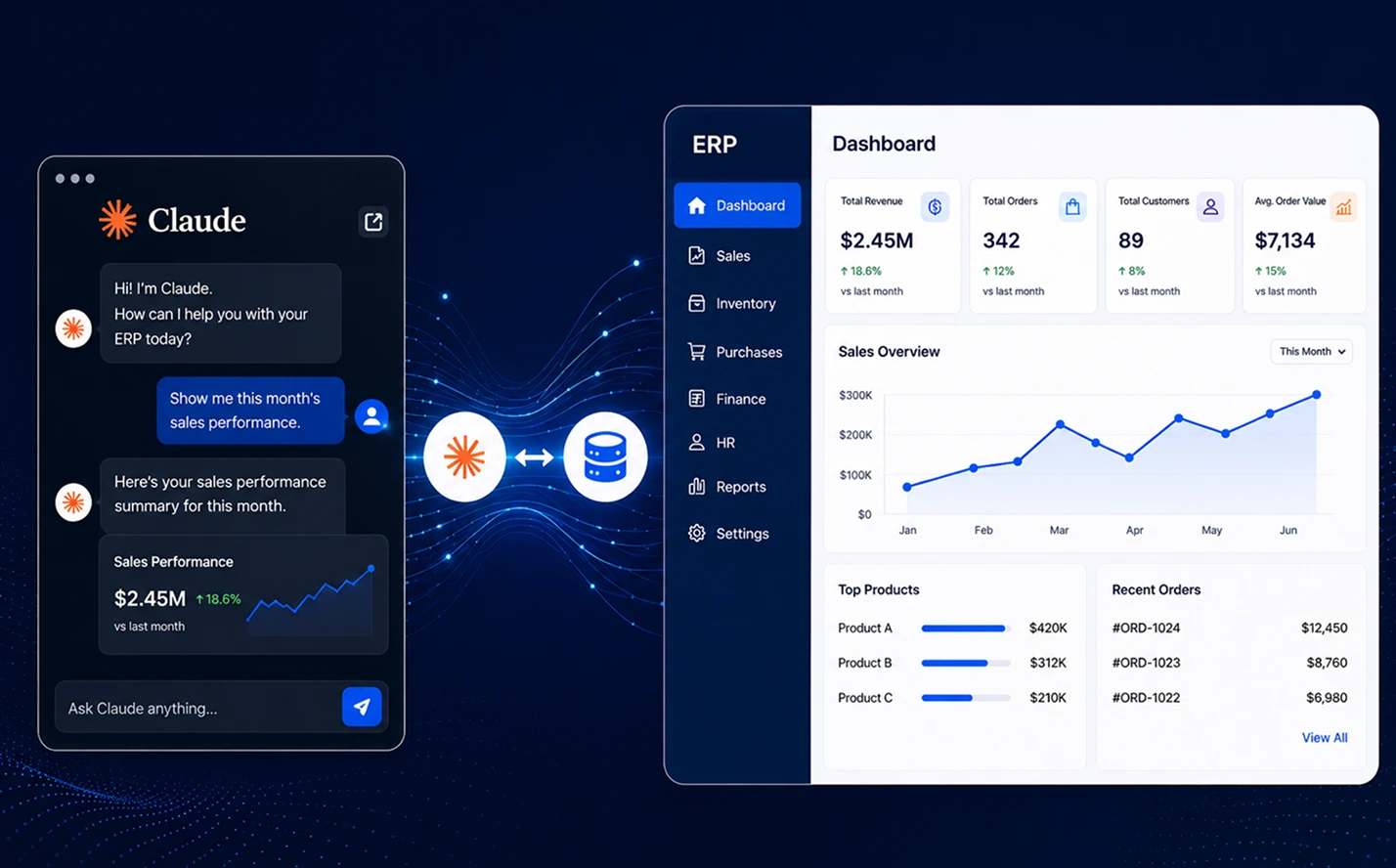 Prima Chemicals: A Claude-Powered Assistant Over Three Plants’ ERP Data