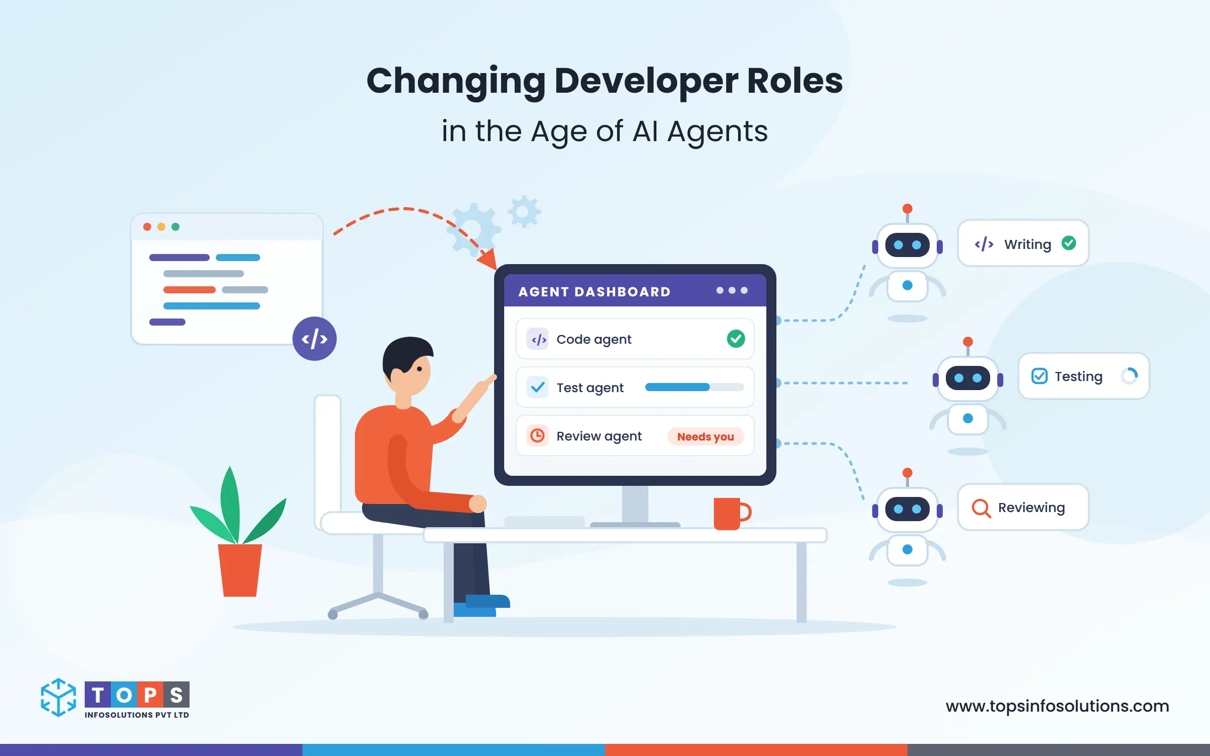 From Writing Code to Supervising Agents